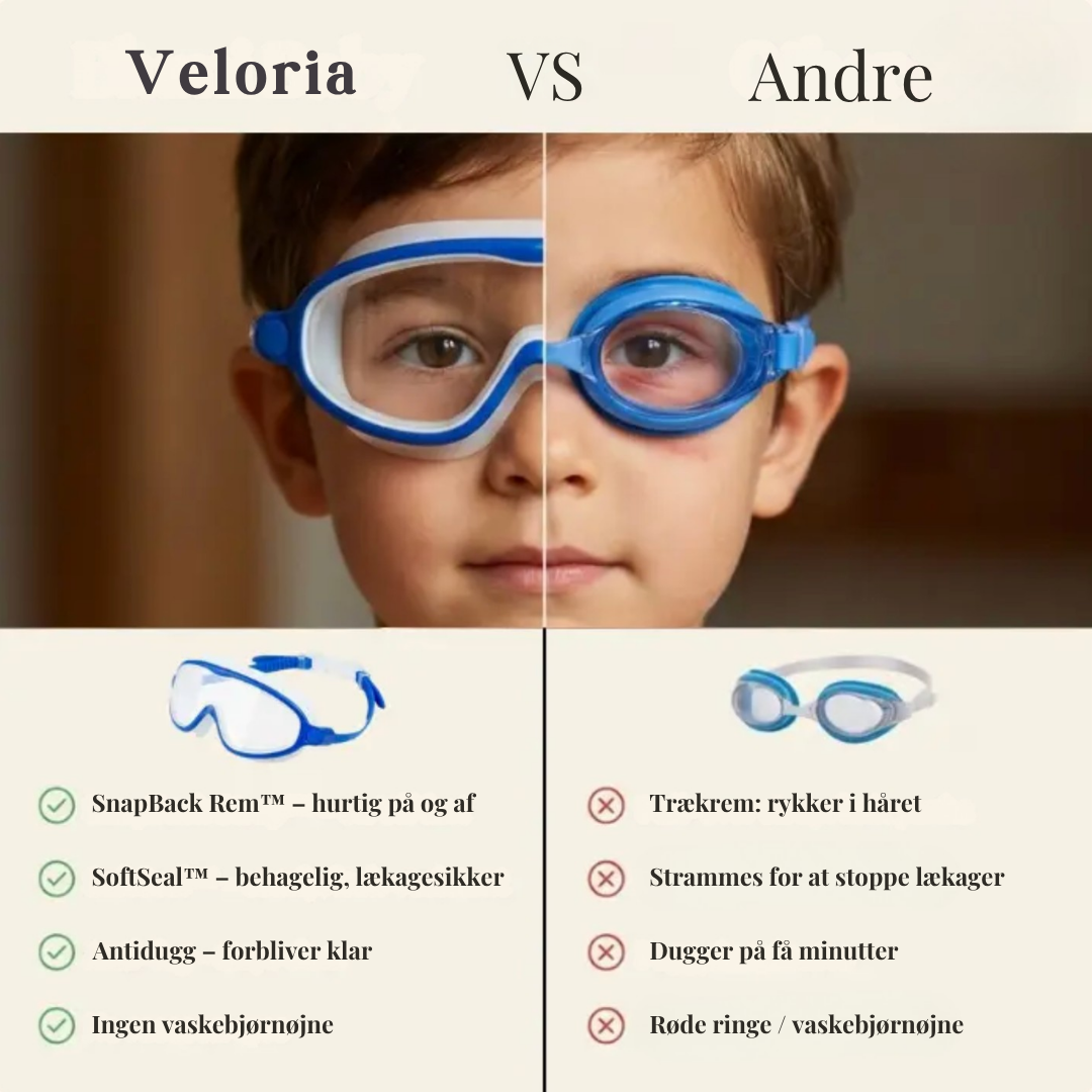 Veloria AquaView™ Svømmebriller