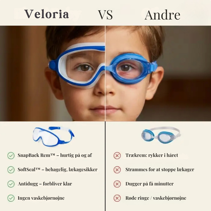 Veloria AquaView™ Svømmebriller